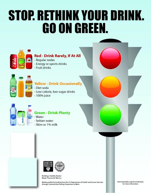 Rethink Your Drink Poster 